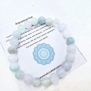 Aquamarine Bangle (8mm)
