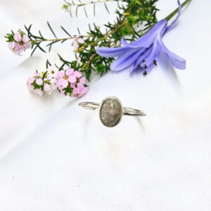 Labradorite Oval Ring (925 Silver)