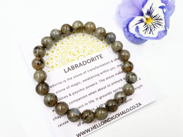 Labradorite Bangle (8mm)