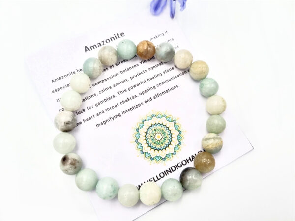 Amazonite Bangle (8mm)