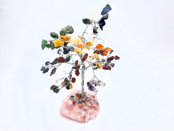*Mixed Gemstone Tree Wire (100 Stones)