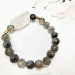Hello Indigo Halo Online Store Labradorite Amplified Bangle (8mm)